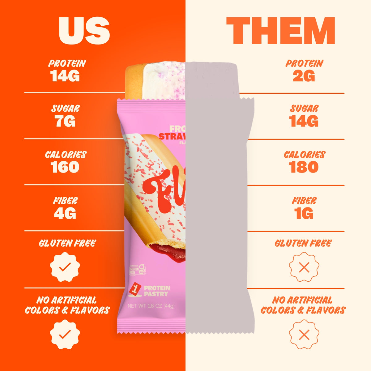 Flings Variety Pack - High Protein, Low Sugar Toaster Pastries